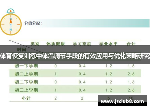 体育恢复训练中体温调节手段的有效应用与优化策略研究